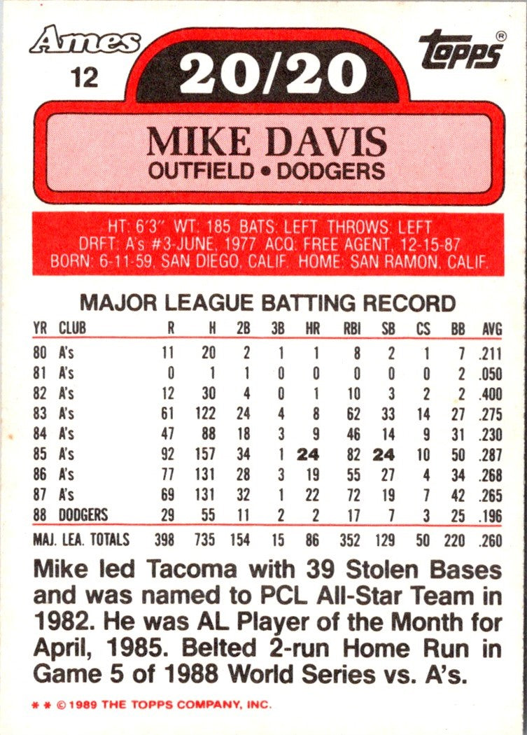 1989 Topps Ames 20/20 Club Mike Davis