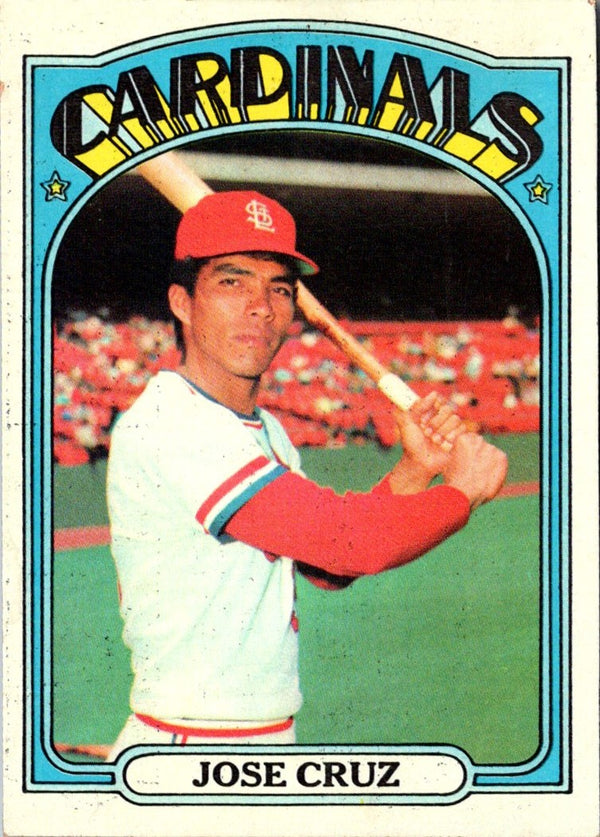 1972 Topps Jose Cruz #107