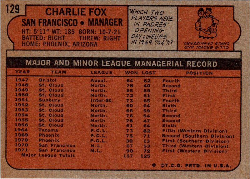 1972 Topps Charlie Fox