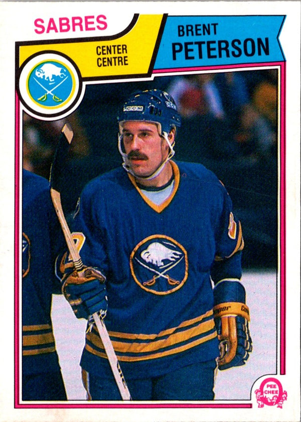 1983 O-Pee-Chee Brent Peterson #68 Rookie