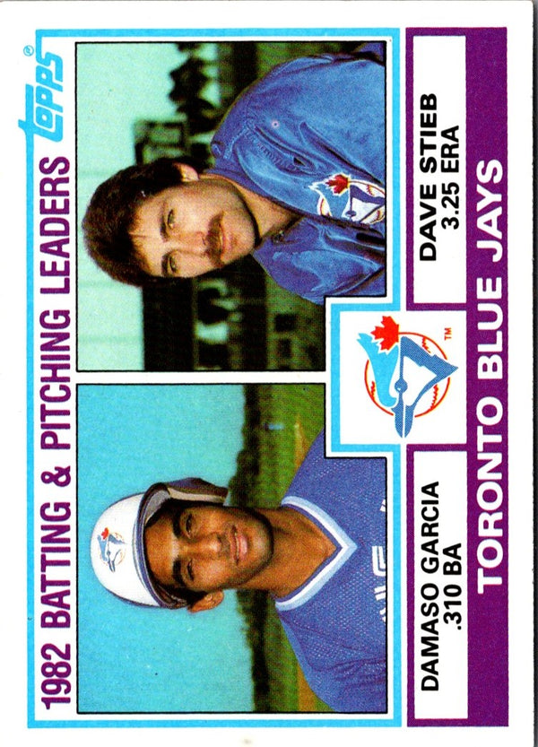 1983 Topps Blue Jays Team Leaders - Damaso Garcia/Dave Stieb #202 NM-MT