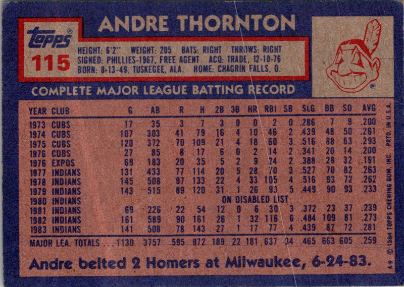 1984 Topps Andre Thornton