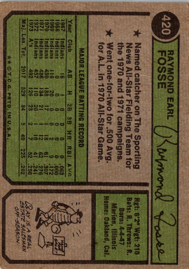 1974 Topps Ray Fosse