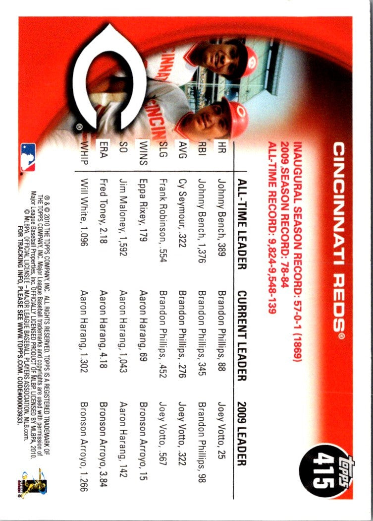 2010 Topps Reds Franchise History