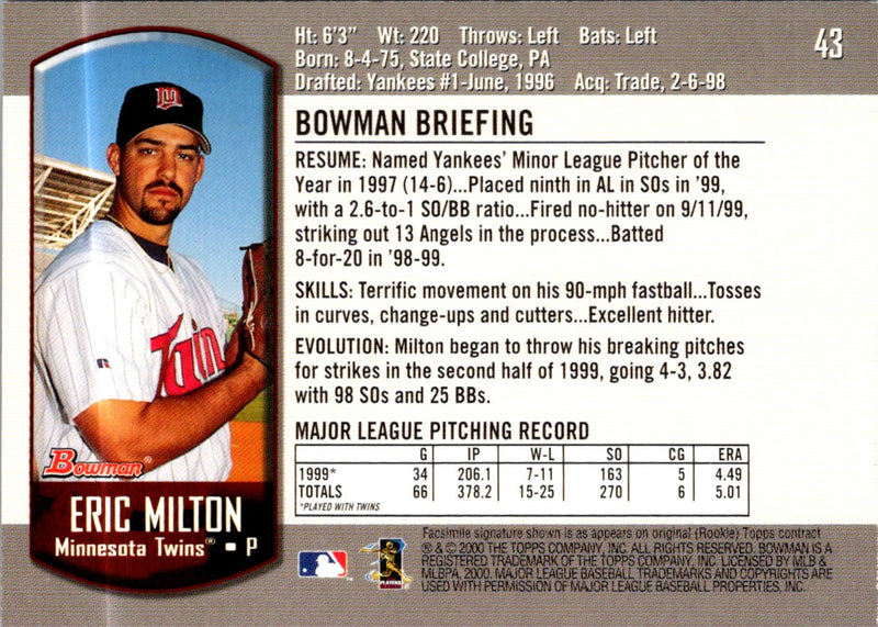 2000 Bowman Eric Milton