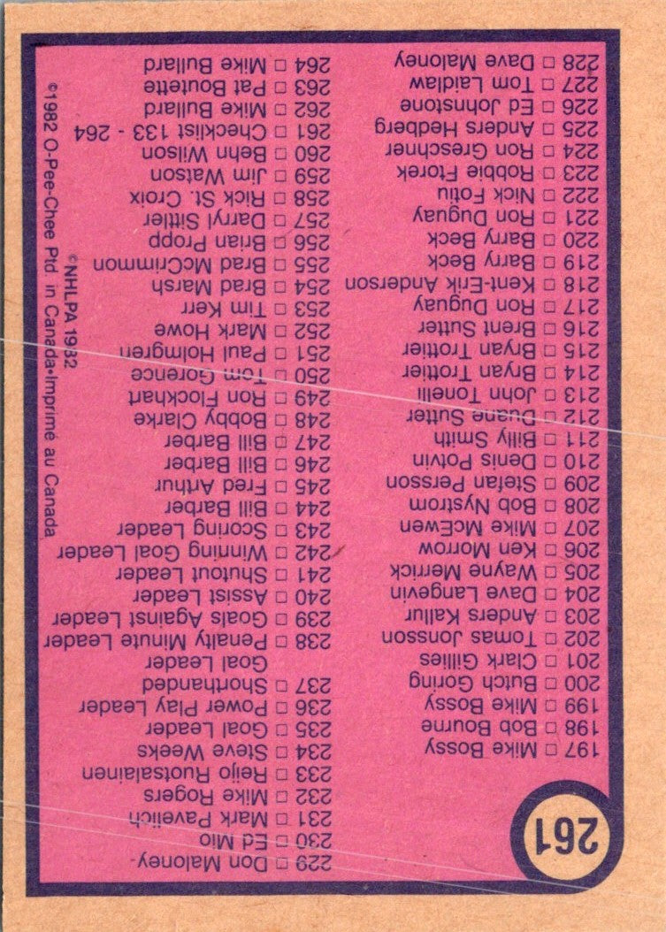 1982 O-Pee-Chee Checklist 1-132