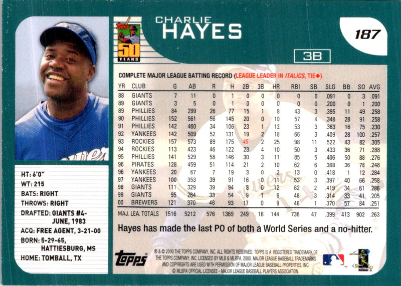 2001 Topps Charlie Hayes
