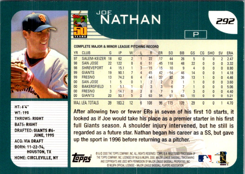 2001 Topps Joe Nathan