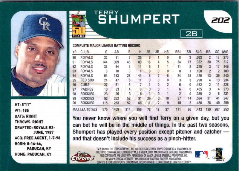 2001 Topps Chrome Terry Shumpert