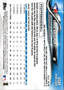 2018 Topps Update Randal Grichuk