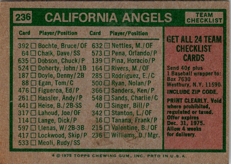 1975 Topps California Angels - Dick Williams