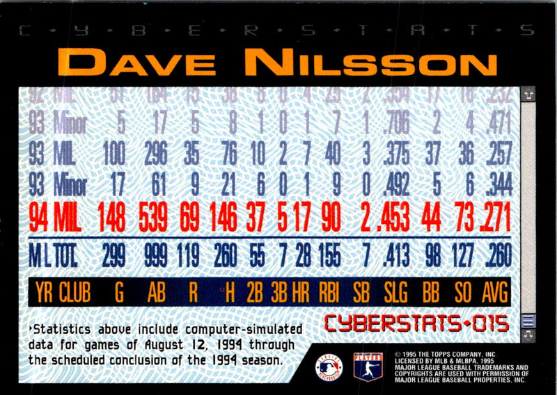 1995 Topps CyberStats (Spectralight) Dave Nilsson