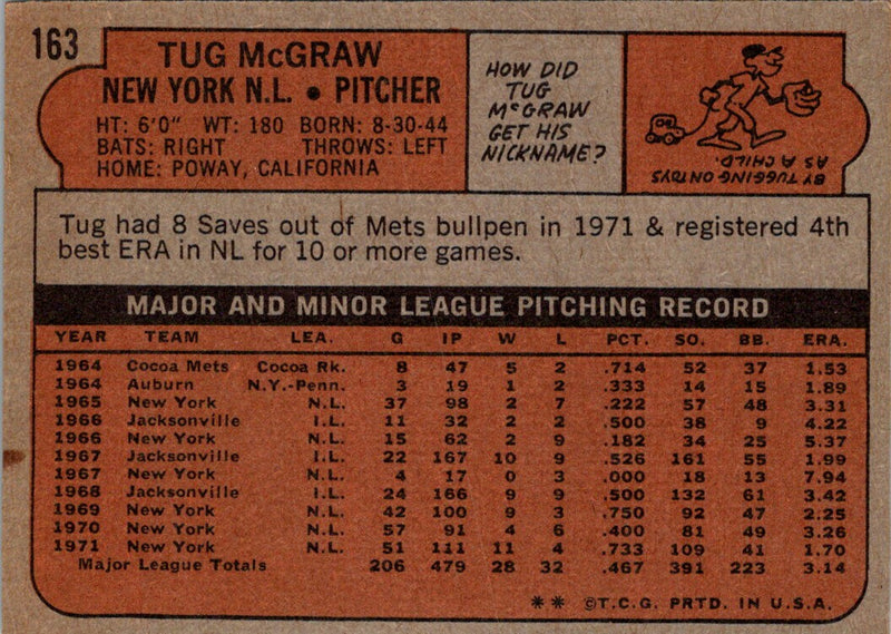 1972 Topps Tug McGraw