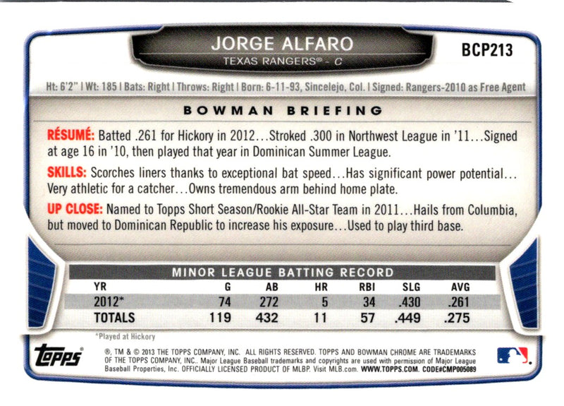 2013 Bowman Chrome Prospects Jorge Alfaro