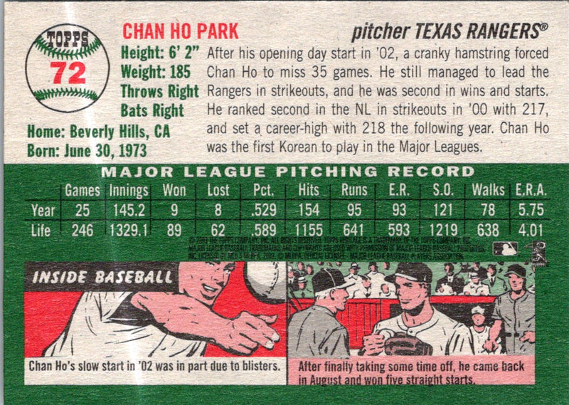 2003 Topps Heritage Chan Ho Park
