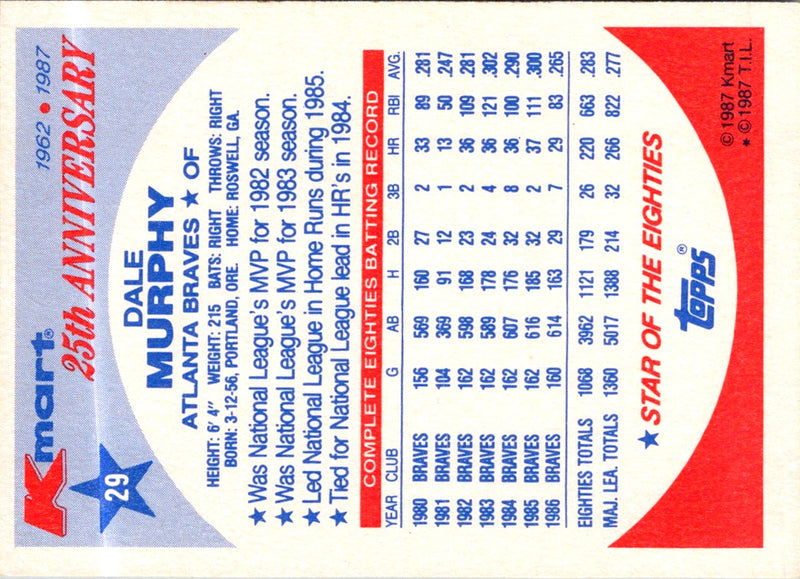 1987 Topps Kmart 25th Anniversary Dale Murphy