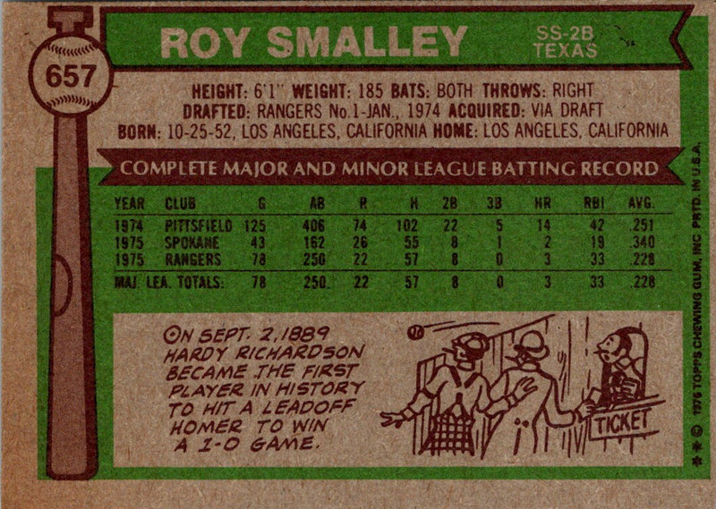 1976 Topps Roy Smalley