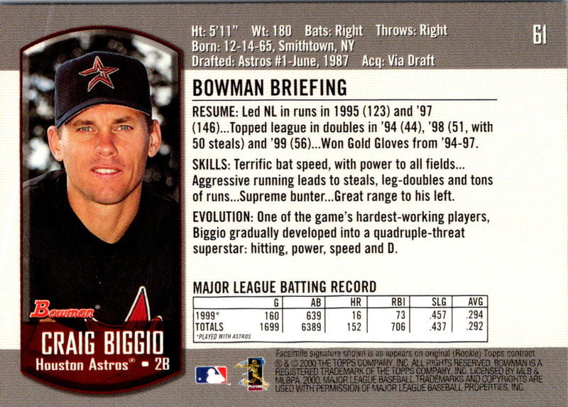 2000 Bowman Craig Biggio