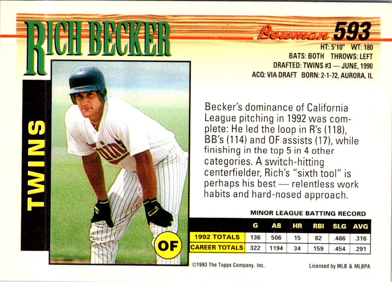 1993 Bowman Rich Becker