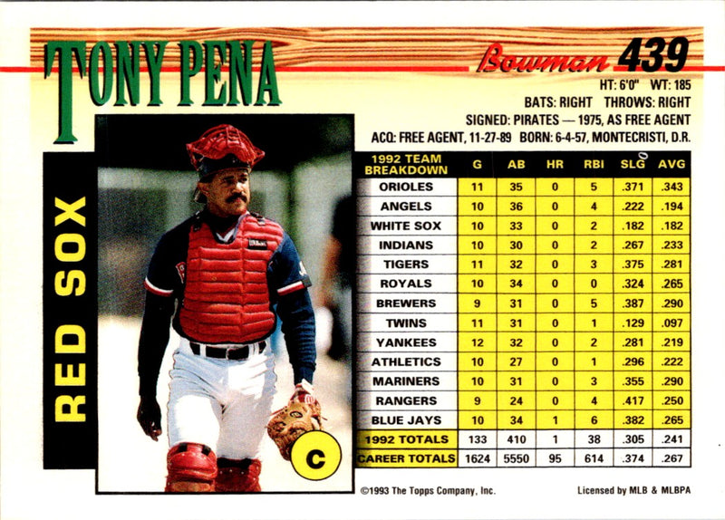 1993 Bowman Tony Pena