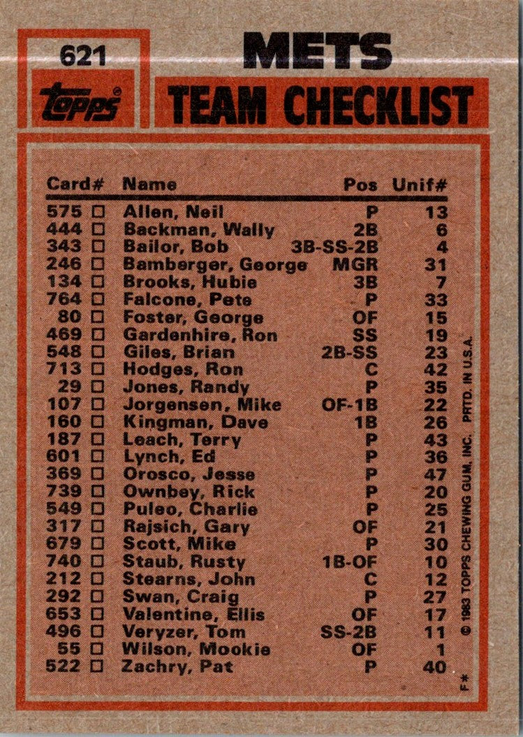 1983 Topps Orioles Batting & Pitching Leaders/Checklist