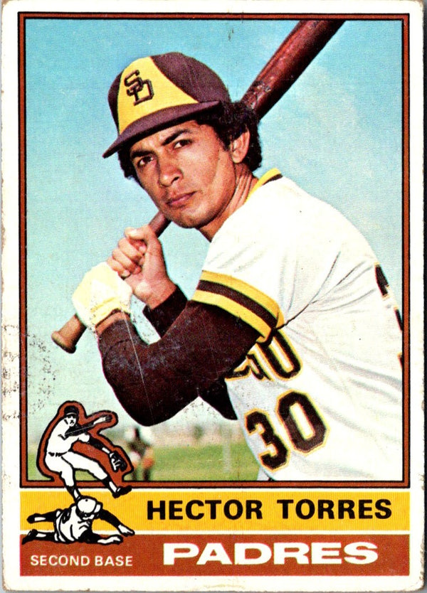 1976 Topps Hector Torres #241