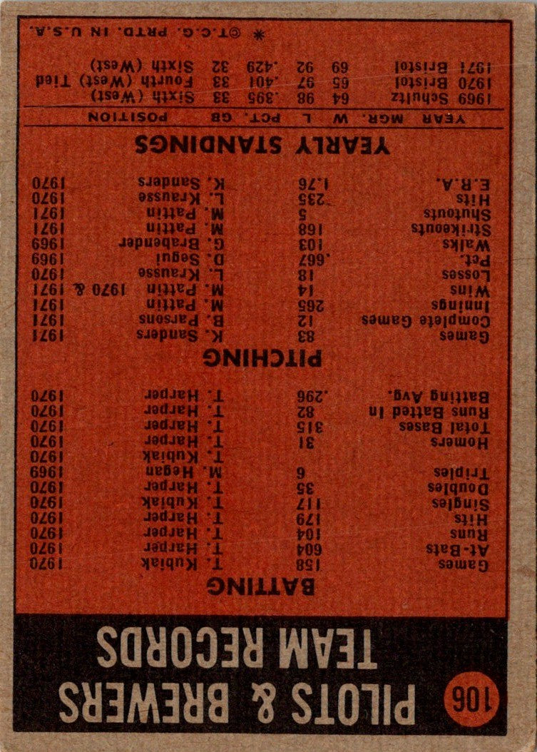 1970 Topps Yearly Standings