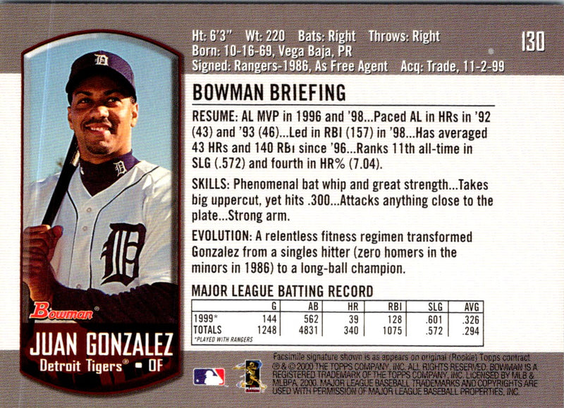 2000 Bowman Juan Gonzalez