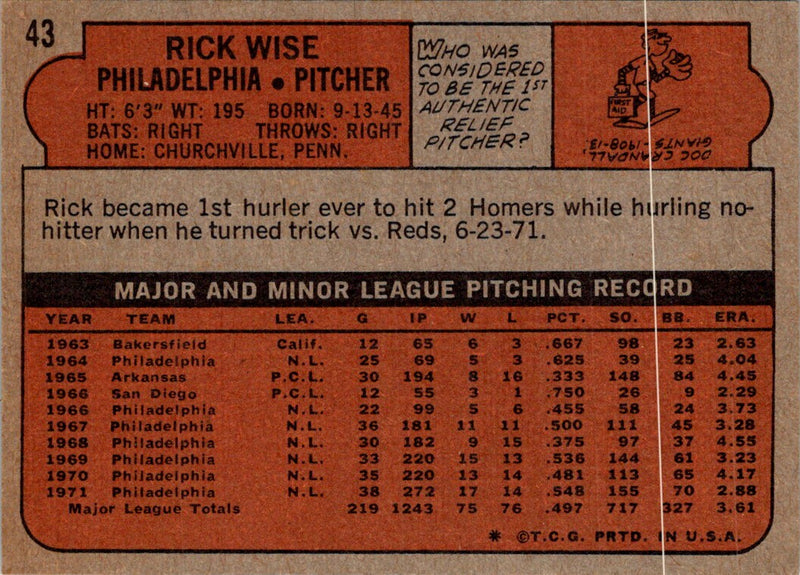 1972 Topps Rick Wise