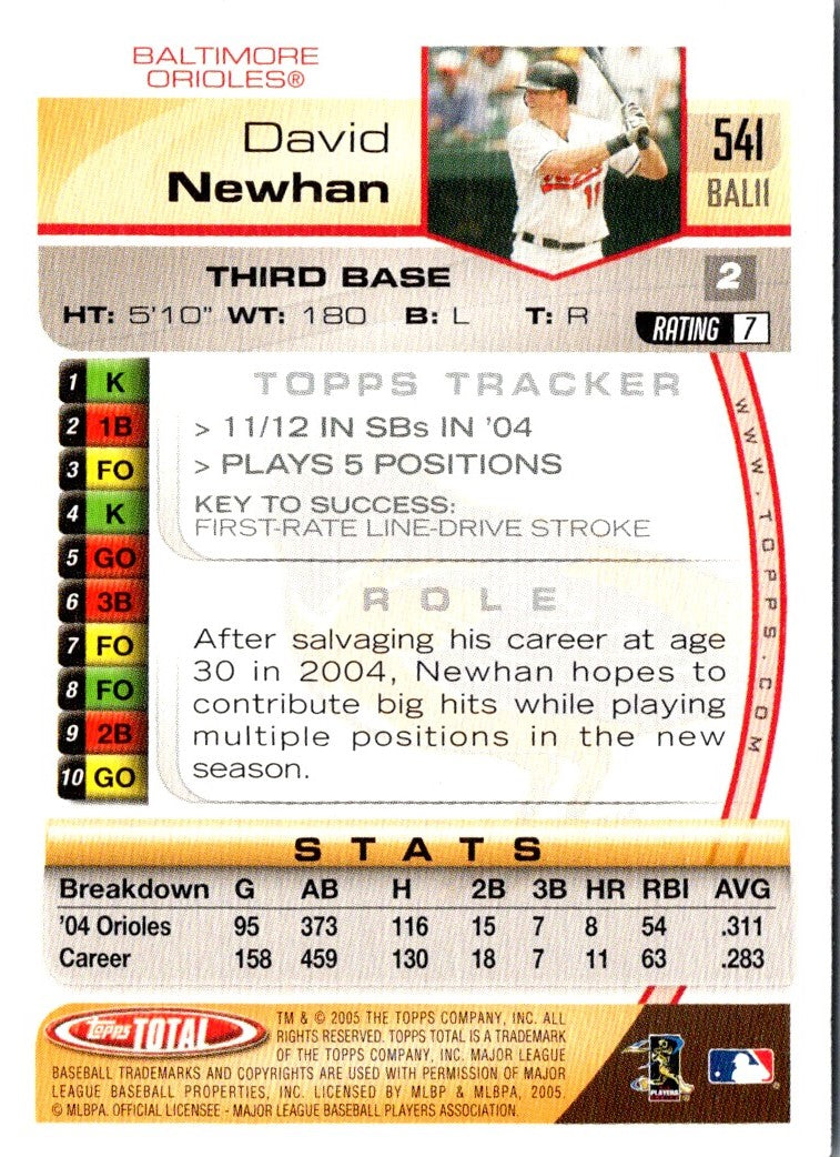 2004 Bowman Chrome Draft Picks & Prospects Refractors David Newhan