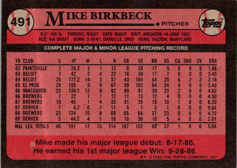 1989 Topps Mike Birkbeck