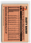 1983 O-Pee-Chee Dusty Baker