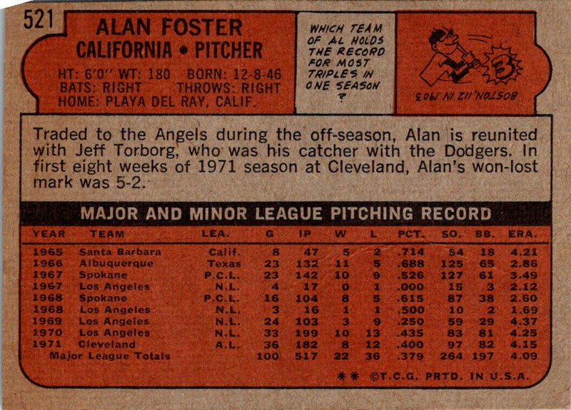 1972 Topps Alan Foster