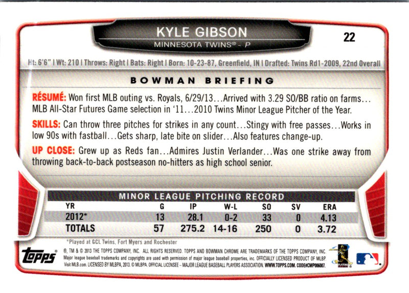 2013 Bowman Draft Picks & Prospects Chrome Kyle Gibson