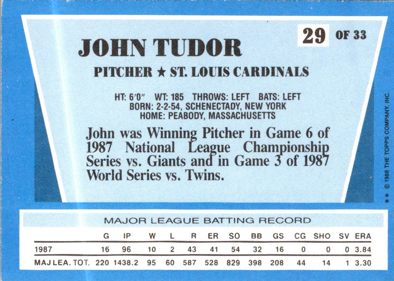 1988 Topps Rite-Aid Team MVP's John Tudor
