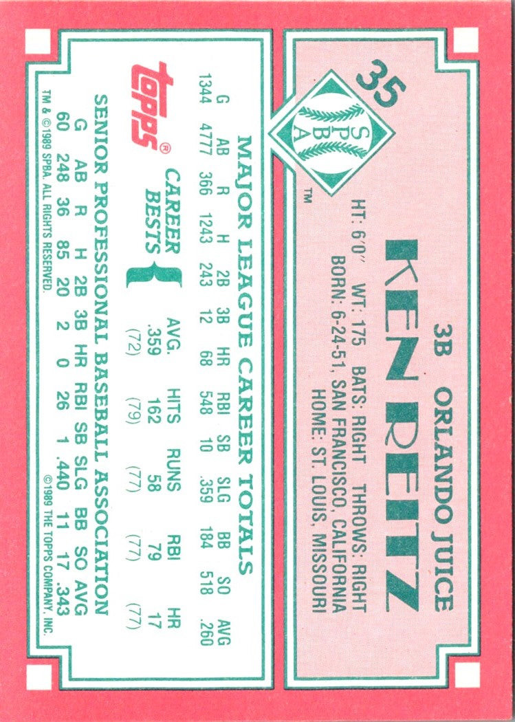 1989 Topps Senior League Ken Reitz