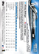 2018 Topps Holiday Cody Bellinger