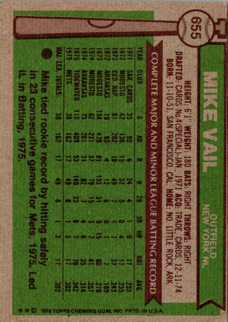 1976 Topps Mike Vail