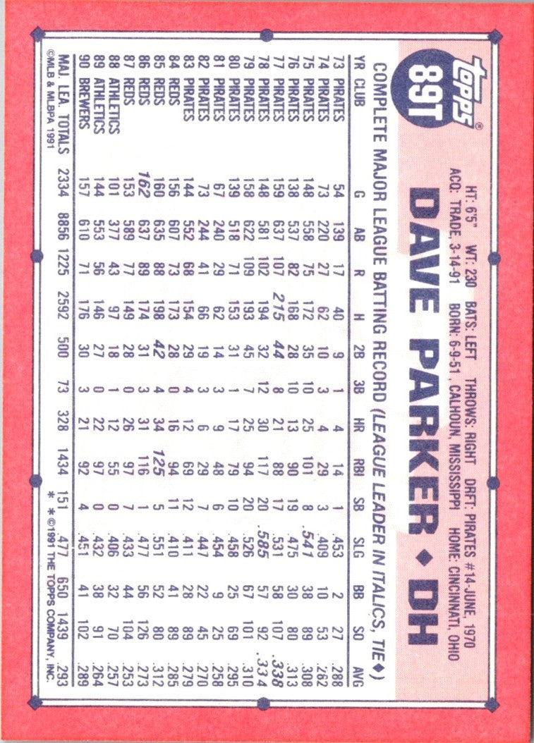 1991 Topps Traded Dave Parker