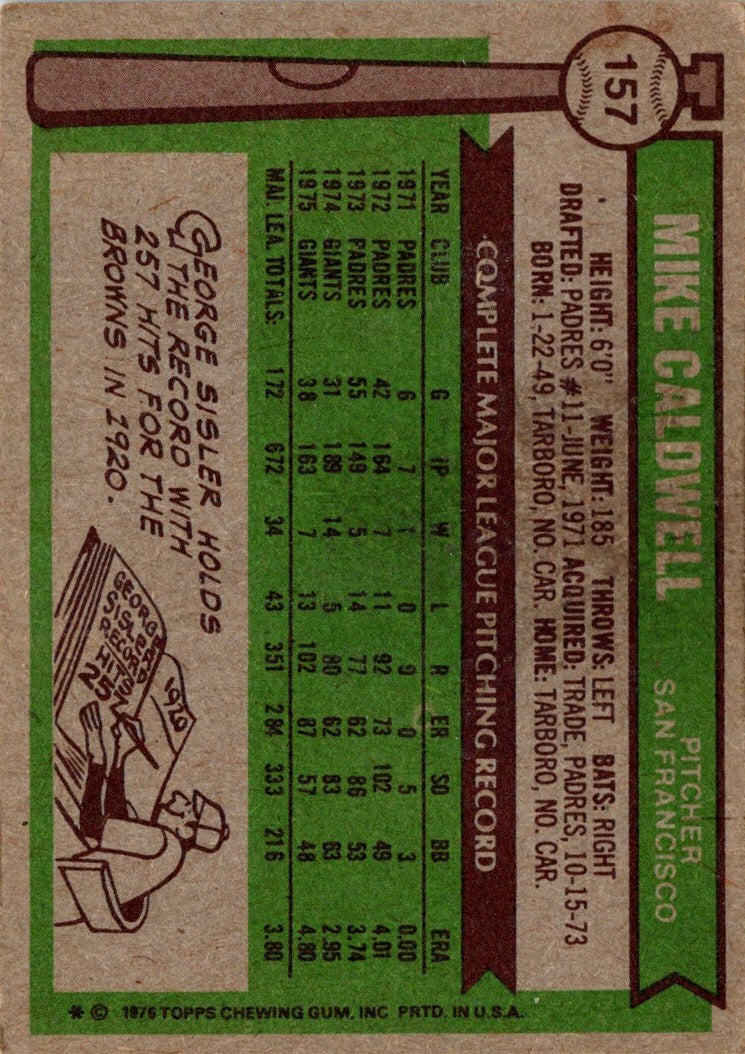1976 Topps Mike Caldwell