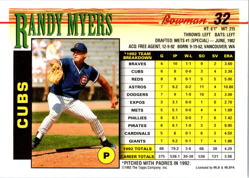 1993 Bowman Randy Myers