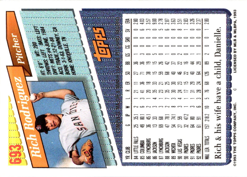 1993 Topps Rich Rodriguez