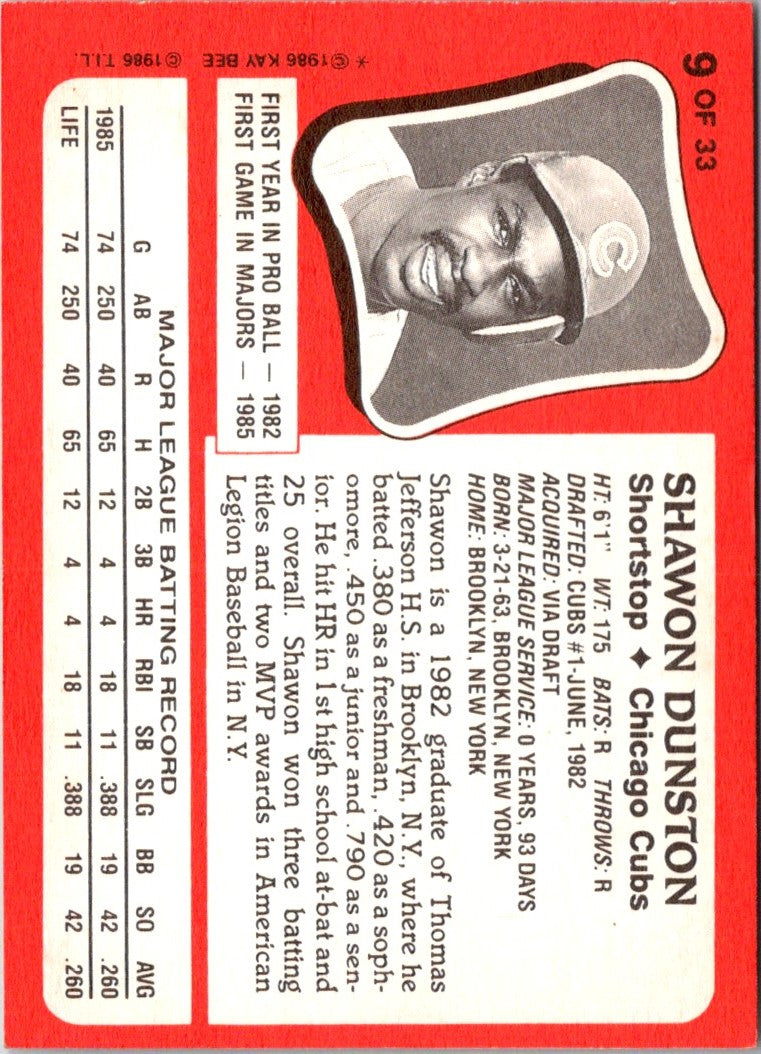 1985 Topps Joel Youngblood