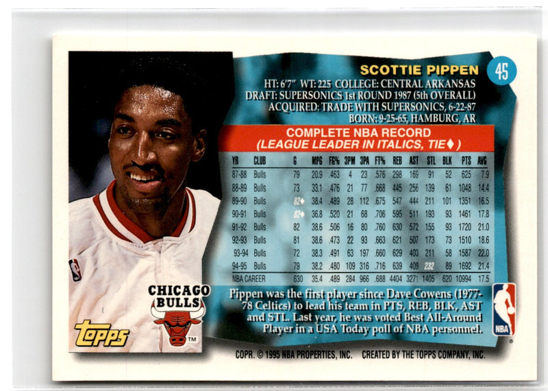 1995 Topps Scottie Pippen