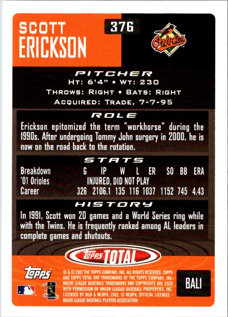 2002 Topps Total Scott Erickson