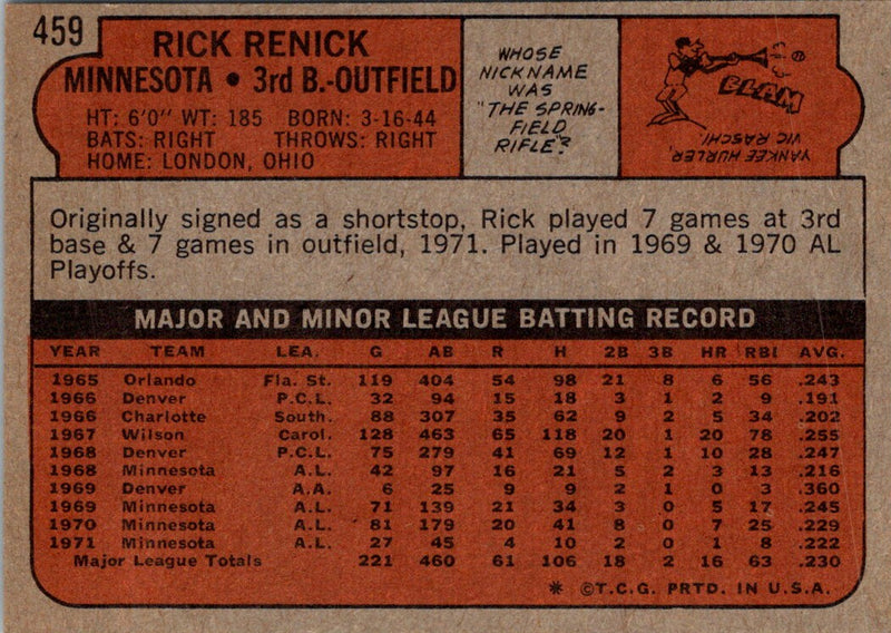 1972 Topps Rick Renick
