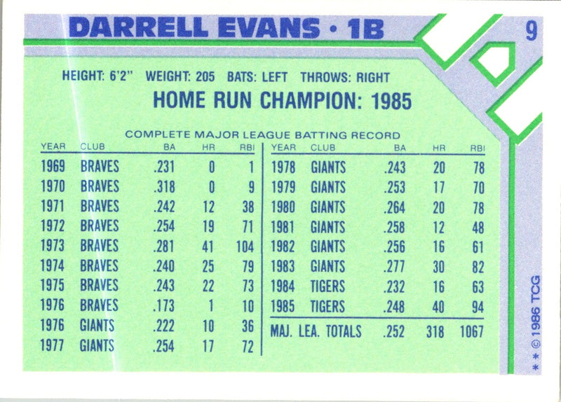 1986 Cain's Discs Detroit Tigers Darrell Evans