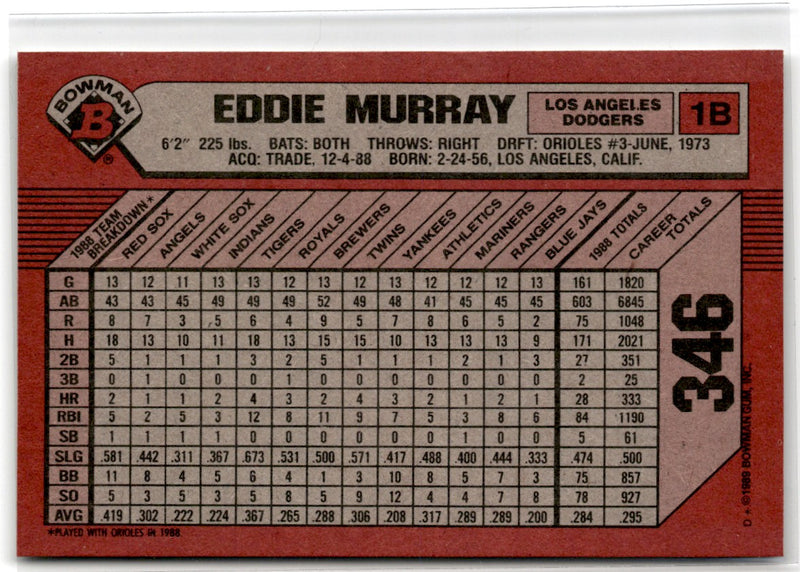 1989 Bowman Eddie Murray