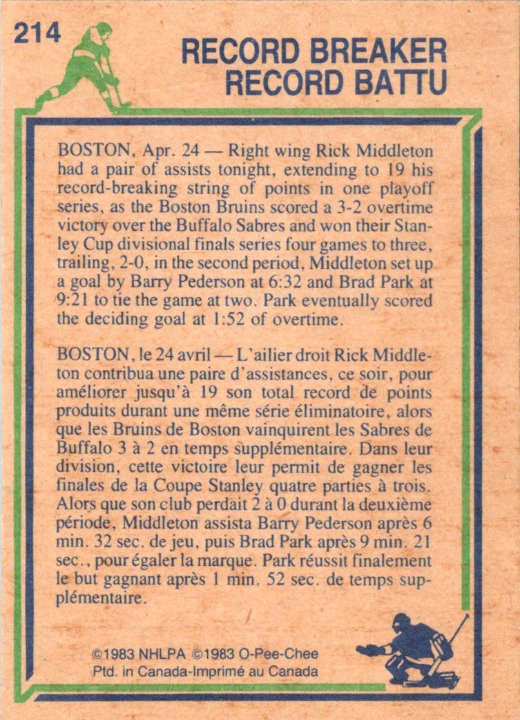 1983 O-Pee-Chee Rick Middleton