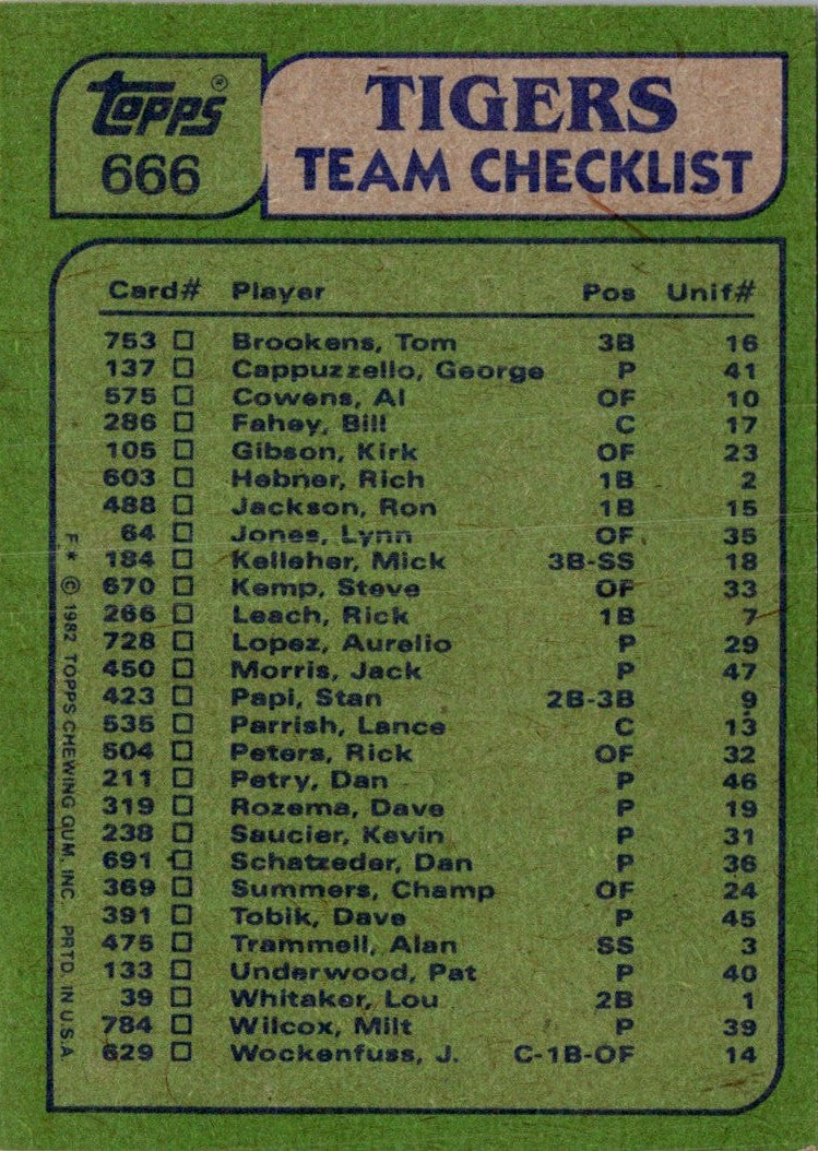 1982 Topps Tigers Team Leaders - Steve Kemp/Dan Petry